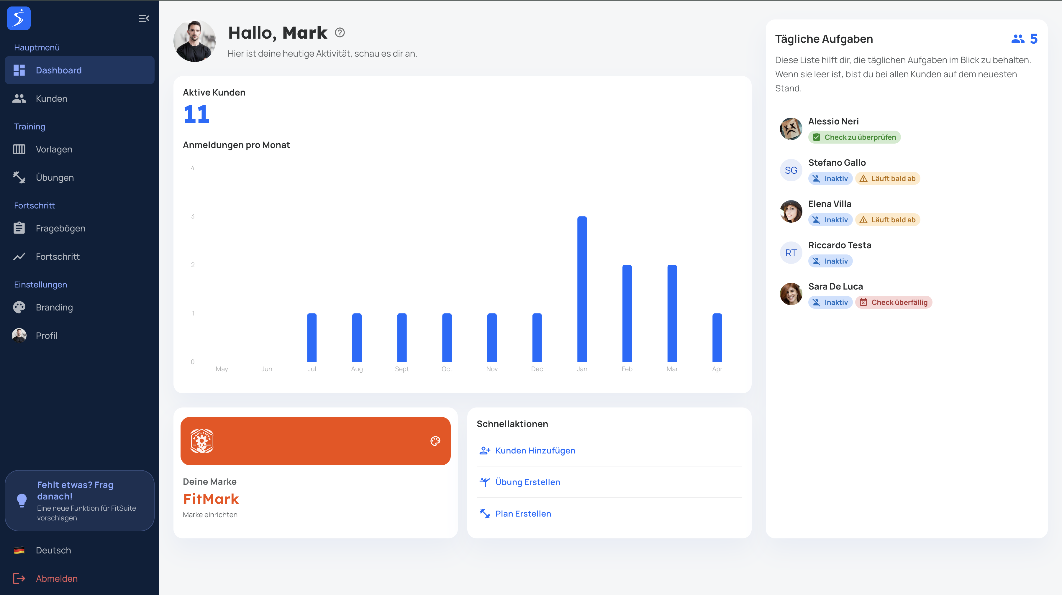 FitSuite dashboard