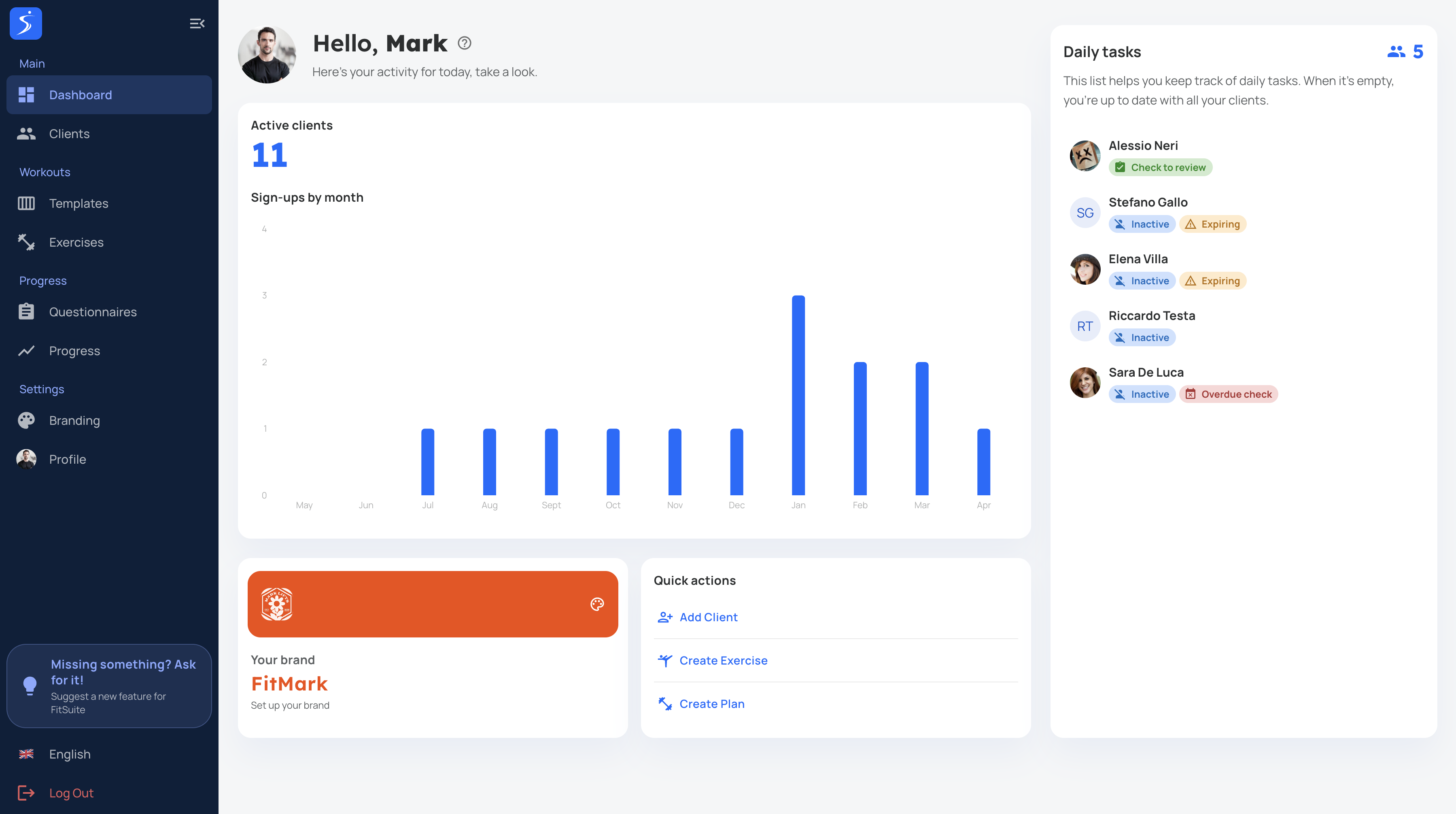 FitSuite dashboard