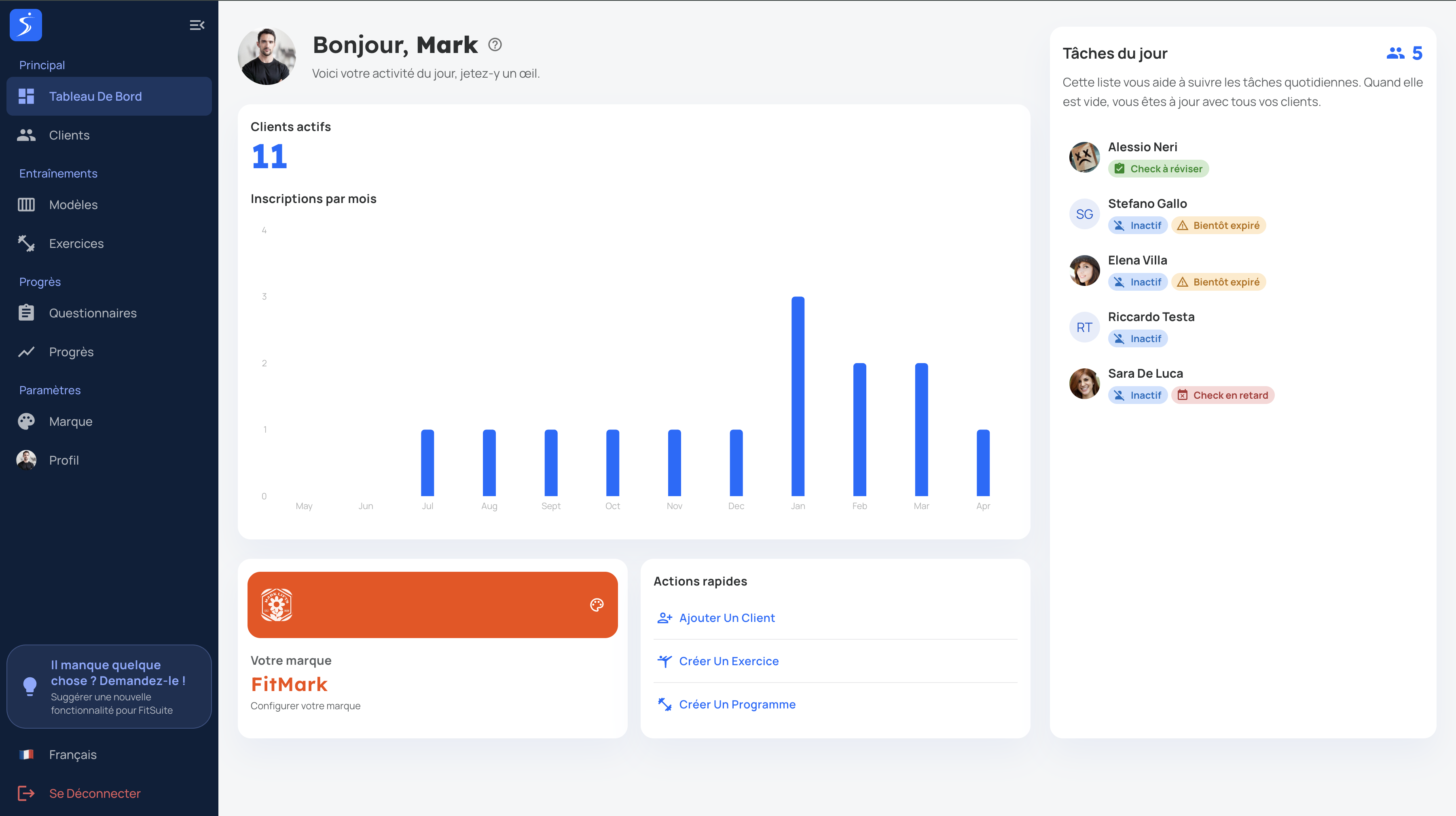 FitSuite dashboard