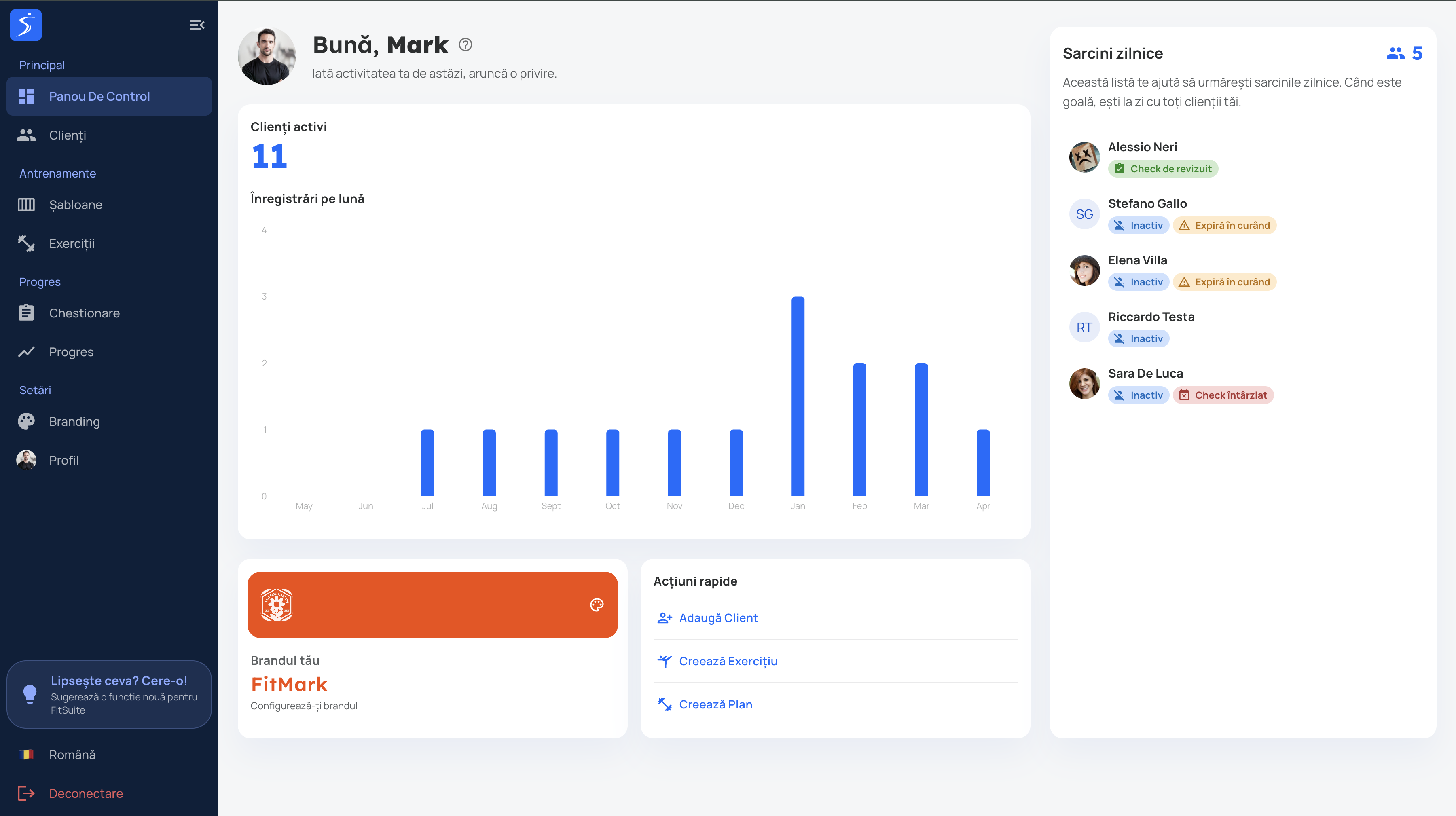 FitSuite dashboard