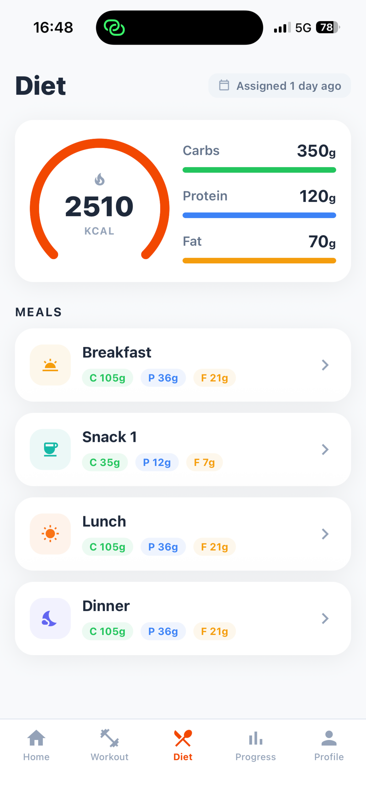 Complete Nutrition Coaching